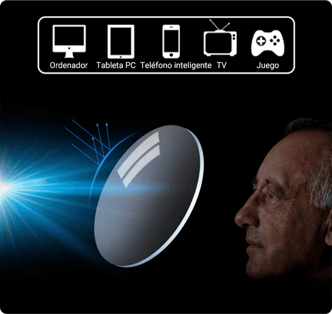 👓 Lentes TR90: protección, comodidad y estilo en uno solo